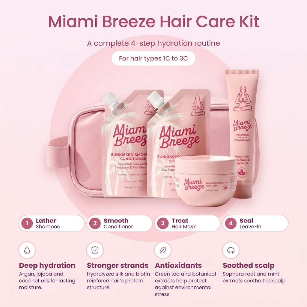Miami Breeze Hydrating Hair Care Kit – view 3
