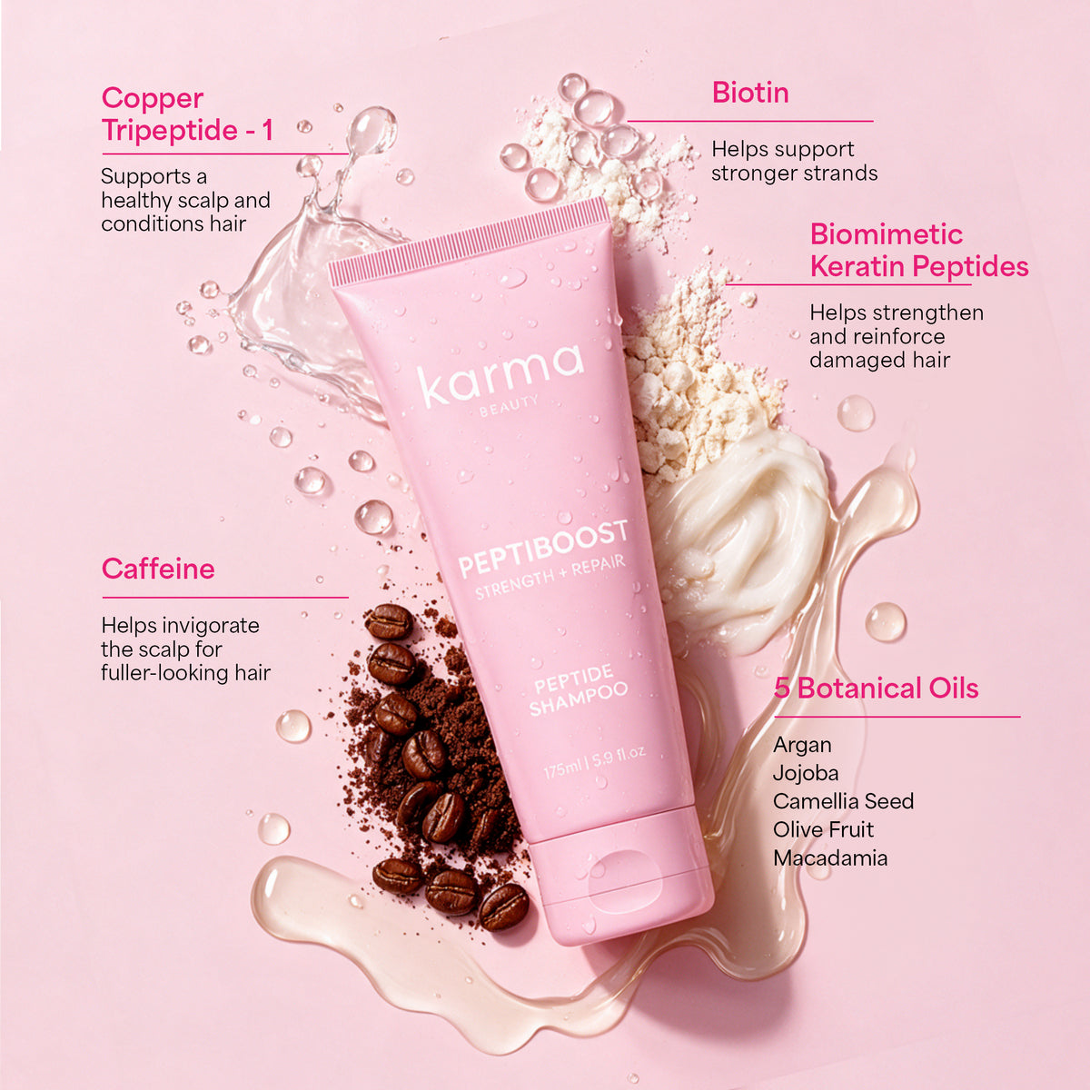 PeptiBoost Peptide Shampoo – view 4