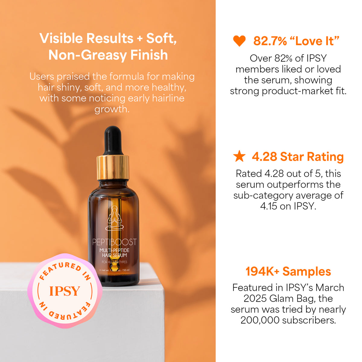 Brown serum bottle with dropper on a white surface against an orange background, featuring IPSY branding and product details.